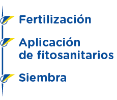 Fertilización, Aplicación de fitosanitarios y siembras aéreas
